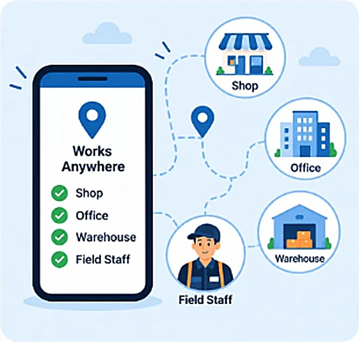 Works for shop, office, warehouse and field staff